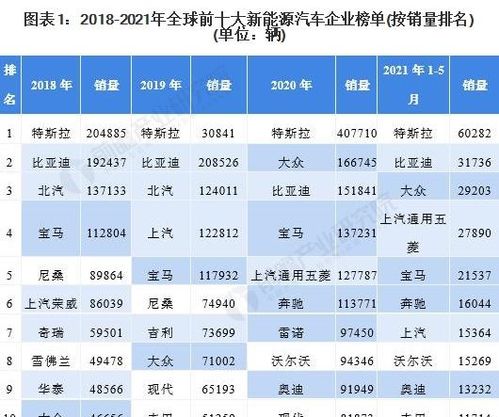 衡水到饶阳的汽车票价分析与比较