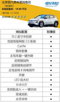 网上购买电动汽车的价格分析与选择建议