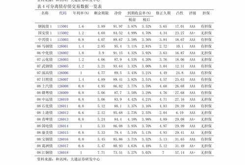 汽车右后角做漆的价格分析 汽车右后角做漆的价格分析