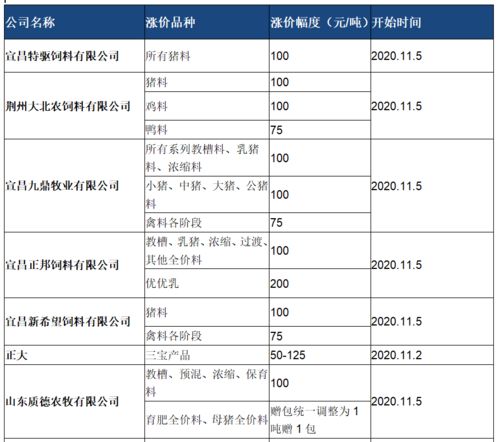 德州到莱州的交通费用分析及预算建议