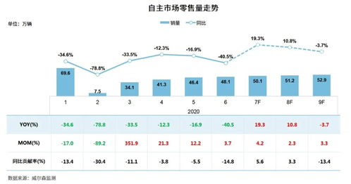 浙江汽车过滤芯的市场概况与价格分析