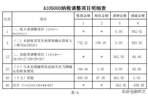 汽车吨公里运费详解，价格如何计算及影响因素分析