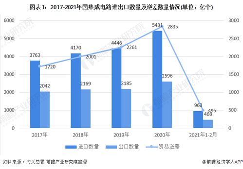 现代汽车的价值评估,市场与趋势分析 现代汽车的价值评估,市场与趋势分析
