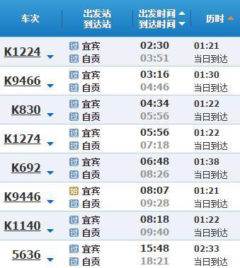 永川至宜宾汽车票价分析与预测