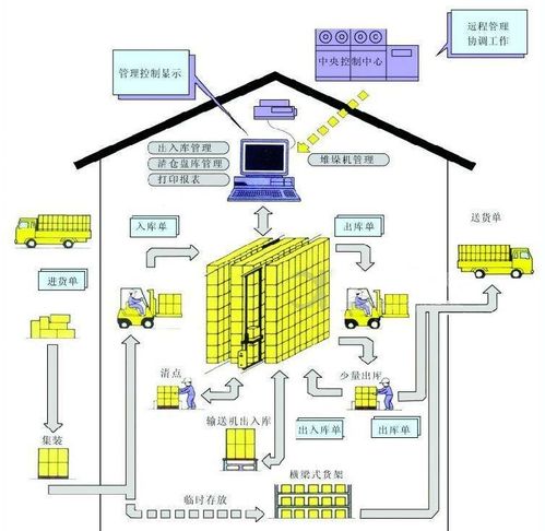 苏州汽车橡胶垫价格分析与选购指南 苏州汽车橡胶垫价格分析与选购指南