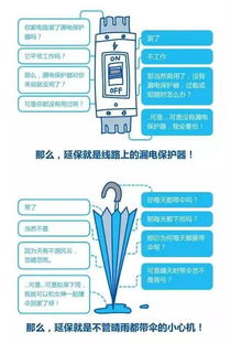 汽车延保服务的重要性与费用详解 汽车延保服务的重要性与费用详解