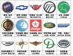 车辆品牌和型号