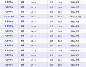 南通至滕州的汽车票价信息汇总 南通至滕州的汽车票价信息汇总