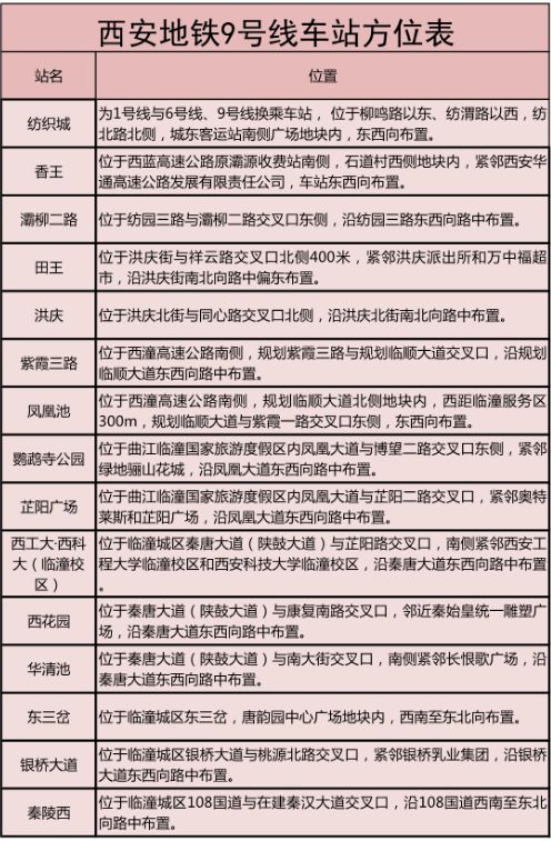 太原至侯马汽车票价查询及行程规划指南