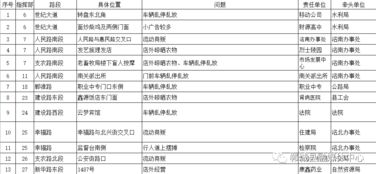 县城汽车站司机的薪资情况