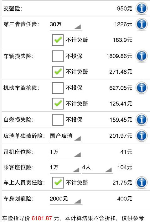 购车与保险，全险费用的考量