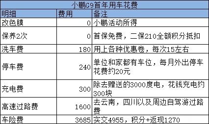 汽车换全车锁的费用详解,如何计算及实际成本 汽车换全车锁的费用详解,如何计算及实际成本