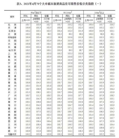 常安汽车升级导航系统的价格详解