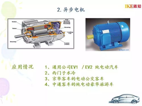 汽车前喷水电机的价格与选购指南