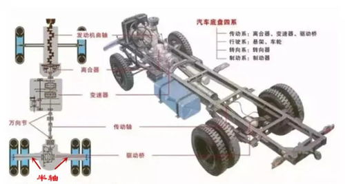 聊城汽车制动盘的价格与选购指南