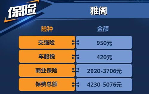 汽车干电池的购买与成本分析 汽车干电池的购买与成本分析