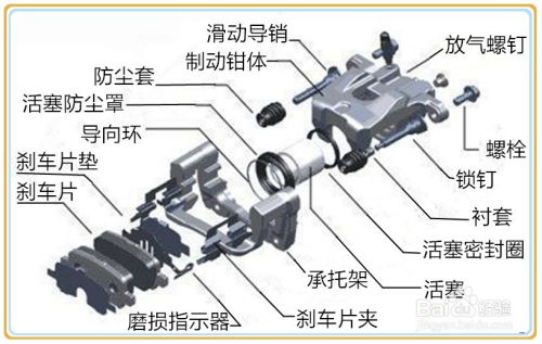 汽车刹车分泵更换费用详解