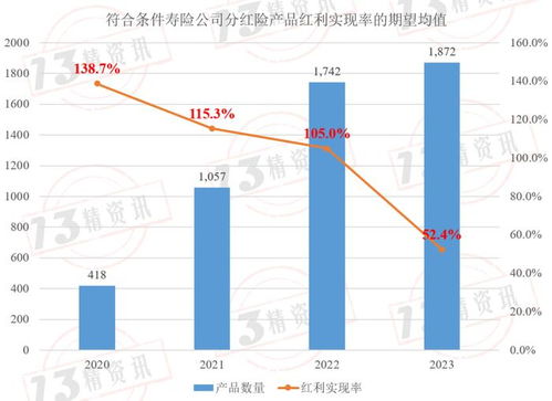 车辆续航能力与加氢频率