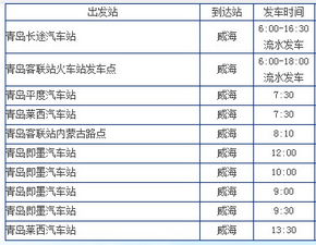 威海到荣成的汽车票价解析