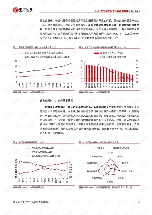 详解汽车代理投资,入门与盈利策略 详解汽车代理投资,入门与盈利策略