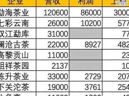 普陀区汽车油封价格分析与选择指南