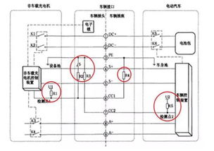 汽车充电头的电流限制，安全与效率的平衡