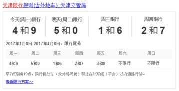 德阳今日汽车限号多少号