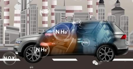 净化空气，为您的健康加油—了解汽车空气净化系统的重要性