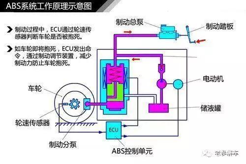 汽车24V系统的工作原理及常见问题解答