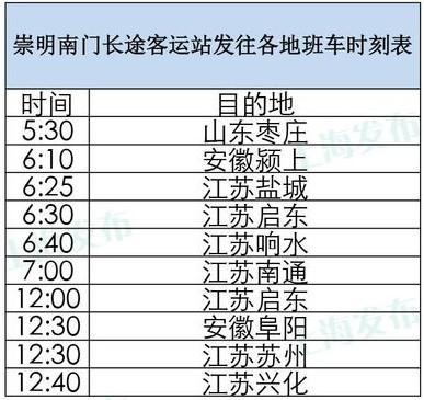 盐城至东台汽车票价