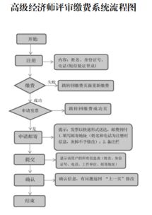 汽车挂牌能转户的费用与流程解析