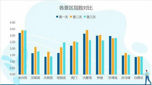 古蔺到花都的汽车票价查询与行程规划指南