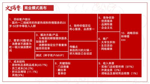 汽车赛车场投资价格分析，如何在竞争激烈的市场中脱颖而出？