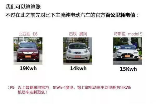 武威汽车散装机的市场分析与价格探讨