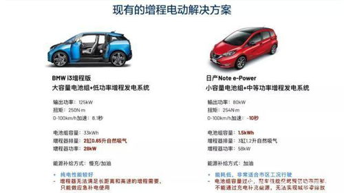 国产电动汽车的电力容量解析,从技术到市场的深度探讨 国产电动汽车的电力容量解析,从技术到市场的深度探讨