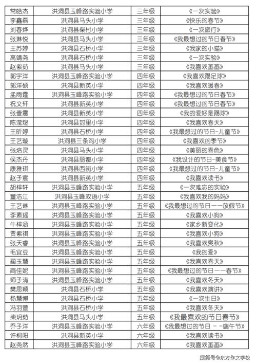 小汽车年审加保险费用解析