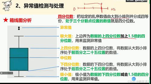 汽车钣金数值的合理性分析与建议