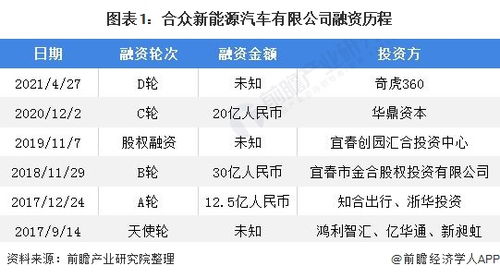 汽车教练员工资揭秘，探索职业发展与薪资关系的深度解析