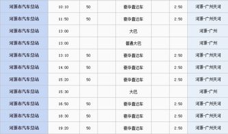 河源到福建的汽车票价解析