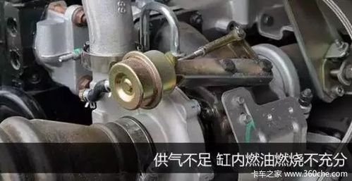 检修汽车汽缸盖的费用与维修成本分析