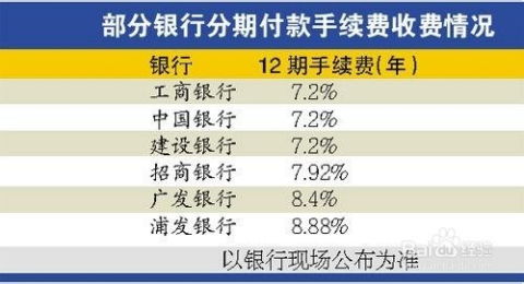 汽车分期付款的黄金年限