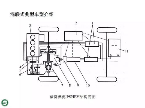 汽车电瓶的内部构造与工作原理