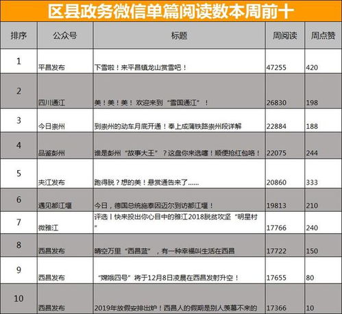 乐山至西昌的汽车费用计算依据多种因素而有所不同。以下是一些可能影响总费用的因素及其大致范围 乐山至西昌的汽车费用计算依据多种因素而有所不同。以下是一些可能影响总费用的因素及其大致范围