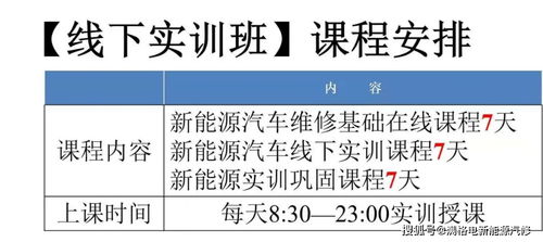 汽车检测维修课程的学费因地区、学校和专业不同而有所差异。以下是一些常见因素和可能的学费范围 汽车检测维修课程的学费因地区、学校和专业不同而有所差异。以下是一些常见因素和可能的学费范围