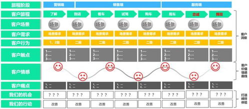 德州到邢台的汽车票价分析及选择建议