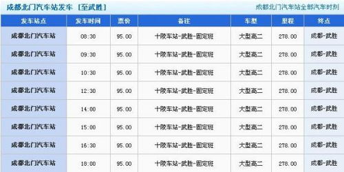 昆明至武胜的汽车票价是多少? 昆明至武胜的汽车票价是多少?