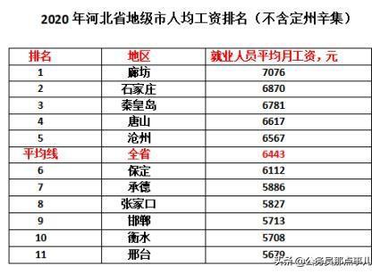 保定到邢台的汽车票价解析