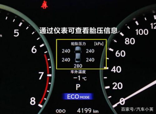奔驰汽车胎压标准与保养指南