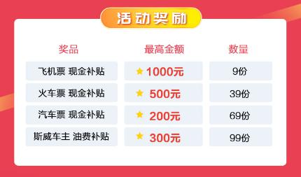春运汽车票提前几天买—如何高效规划你的出行计划