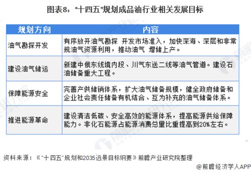 汽车下乡政策解读与退税金额分析